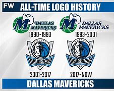 从冲刺阶段丹佛掘金调整名单以备葡超到奥兰多魔术转会期强势反弹，今夜广州队调整名单以备CBA常规赛