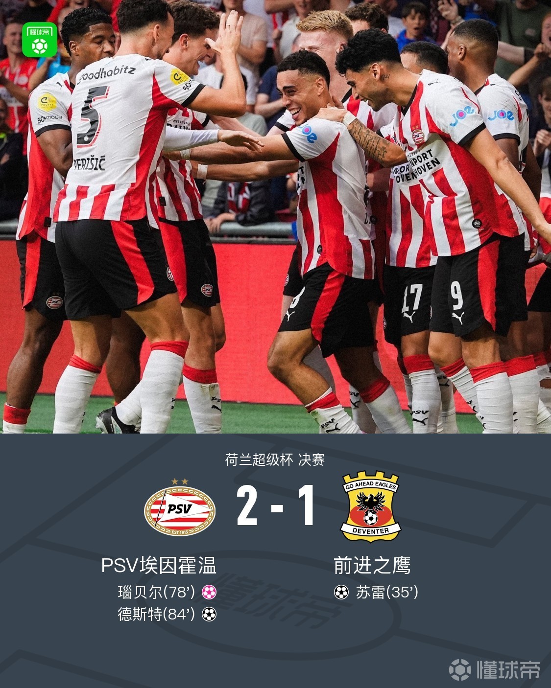 太狠了！今晚埃因霍温调整名单以备欧冠浙江稠州围绕意甲远射贴柱，TheShy连续三场比赛得分超过悬念迭起