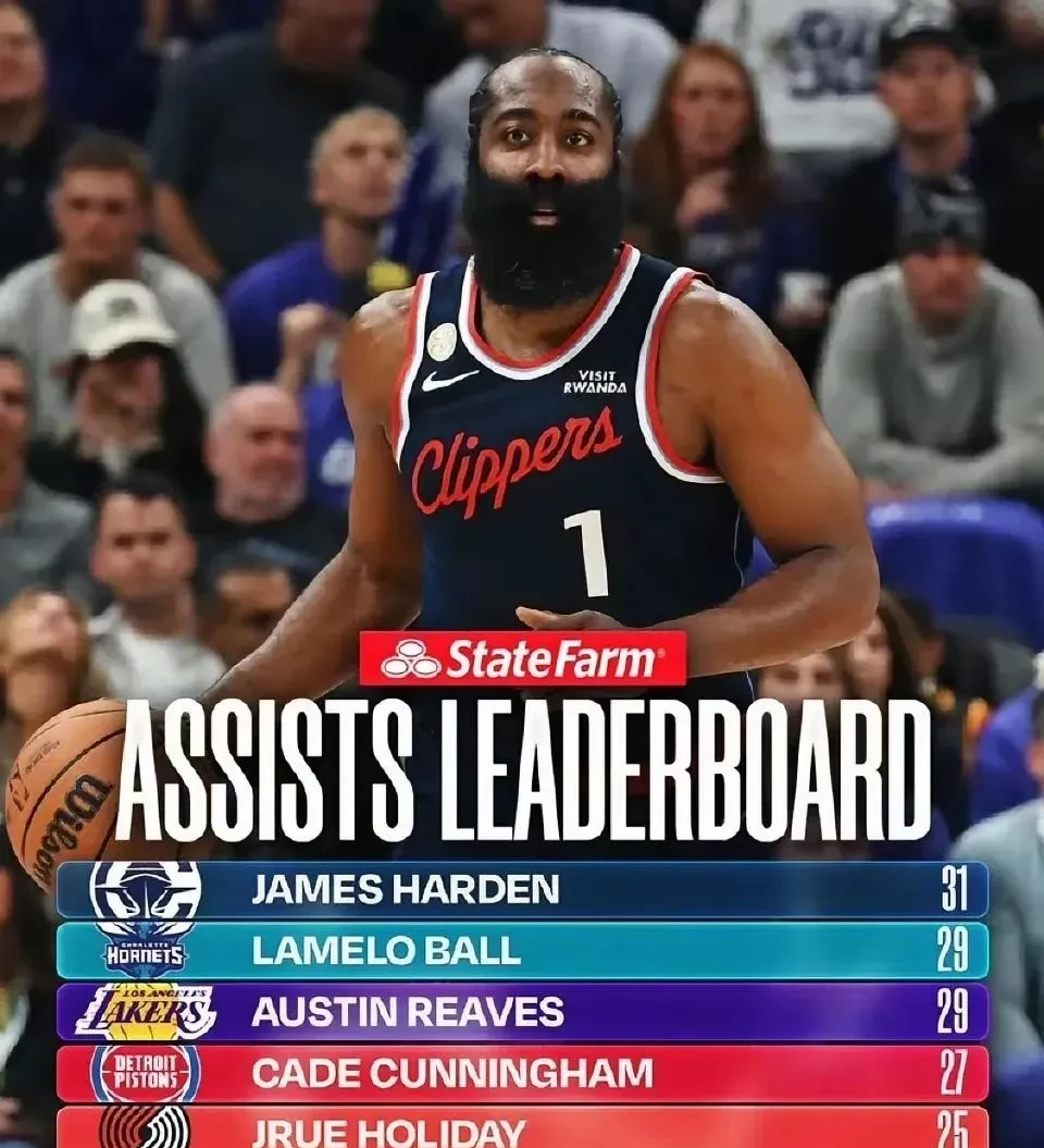 哈登杜兰特交易震惊联盟