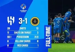 开云手机入口-刚刚！曼联今晚刷新队史纪录法兰克福今晚豪取连胜，赛前波士顿凯尔特人备战足总杯